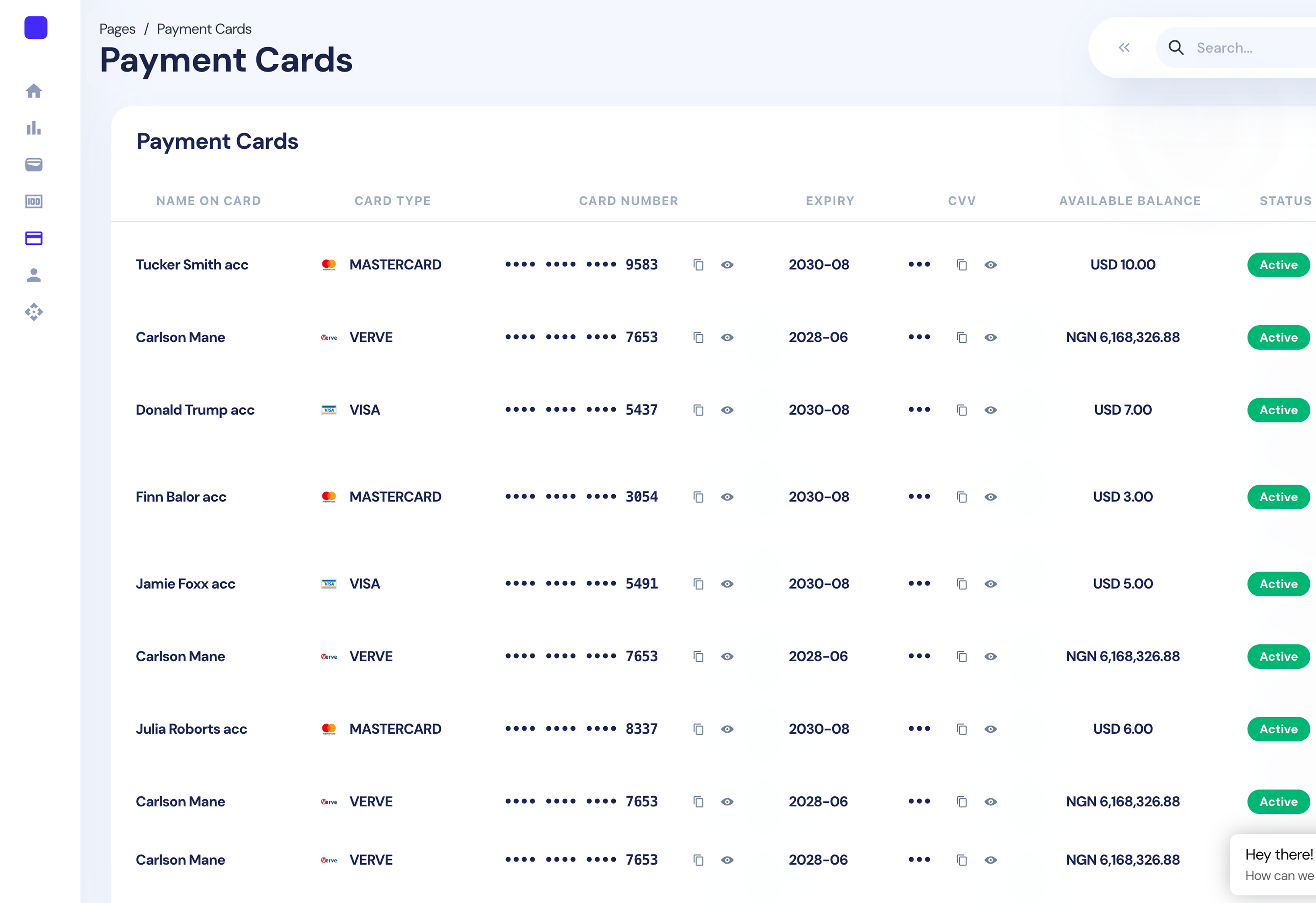 Analytics view of transaction volume and settlement times
